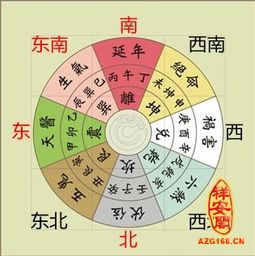 八字五行屬火缺木,五行火旺缺木