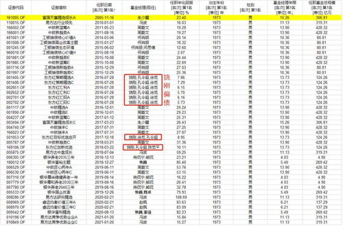 伍姓屬牛屬性金的名字,求1985年屬牛姓胡名字!!!!本人姓胡,性別女陰歷1985年愛問知