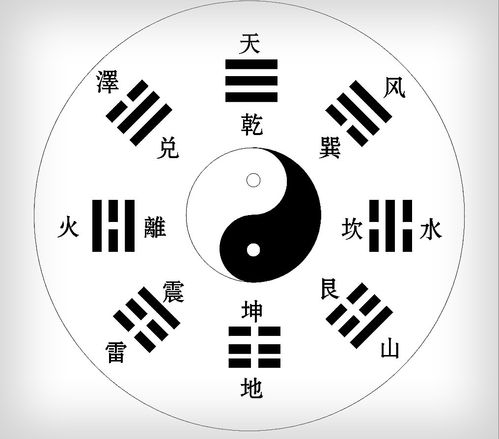 五行中屬金的16劃字,五行屬金的16劃繁體字都有那幾些,