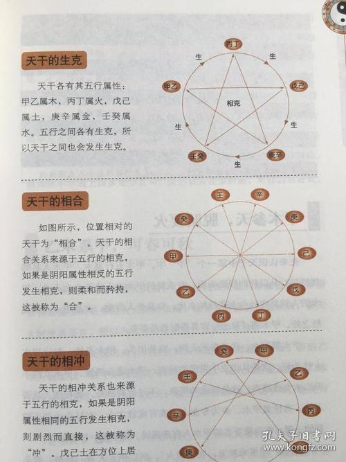 84屬金命的五行缺什麼,1984年屬鼠海中金命五行缺什麼