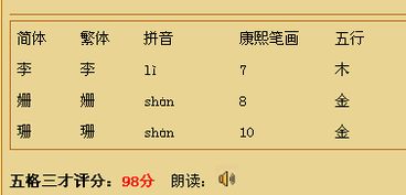 李姓八畫屬金的吉祥字,李姓女孩求一名子第一個字八畫屬金第二個字十畫屬金