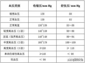 屬金命的是哪一對照表,金木水火土出生年月對照表