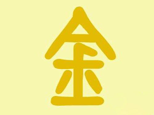 五行屬金的單字大全男孩,五行帶金字的有哪些,男孩好聽的名字怎麼改?