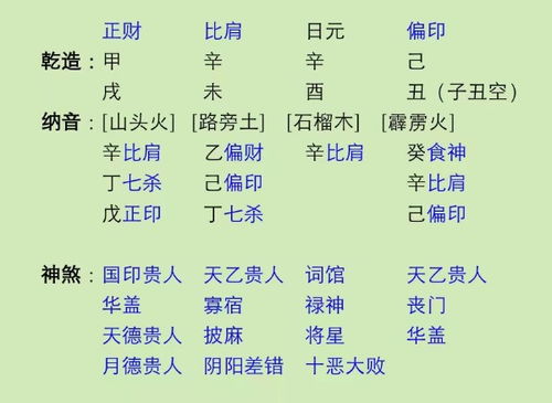 屬金命應去什麼方位更利於發展,五行屬金適合在那些城市發展方向