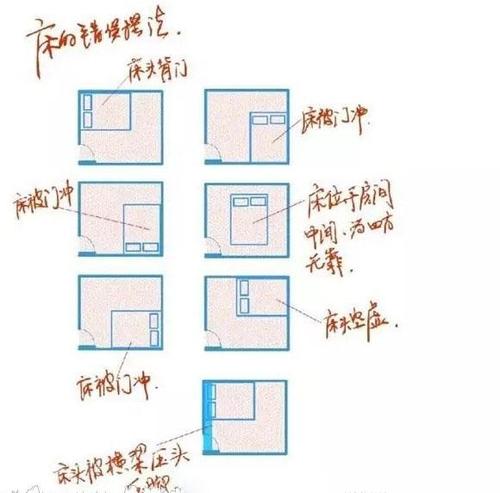 屬火的人門朝哪個方位好,五行屬火的人住宅門不宜開向哪個方位