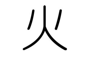 16劃屬火的字有哪些字,16畫的字有哪些
