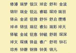 寶寶起名之五行屬金的名字,五行帶金字的名字有哪些