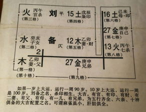 姓陳屬蛇喜火男生取名,姓陳屬蛇的男孩取什麼名字好聽