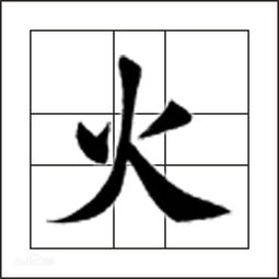 火字旁十五筆畫屬火的字,五行屬火且是15畫的字有哪些