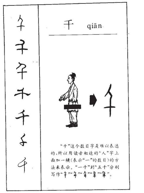 十畫屬金的字姓名解釋,起名,屬金10畫的字的意思