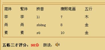 康子字典八劃屬金的字,康熙字典中8畫的字有哪些?取名用的,和字的所屬五行