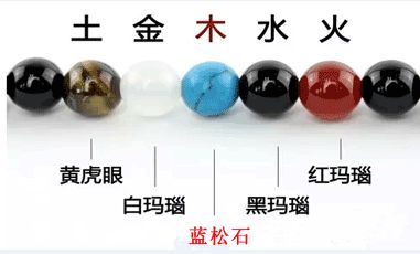 屬五行缺金的人適應戴什麼水晶,缺金應該戴什麼水晶??