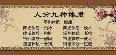 中醫多選題屬火的,中醫中的&amp;quot;火&amp;quot;是什麼?