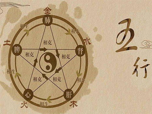 五行屬火活潑聰慧向上的字,女孩yan字要帶火屬性的,推薦個字