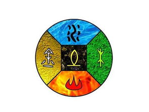 五行屬木缺金的特徵,五行命理缺木缺金