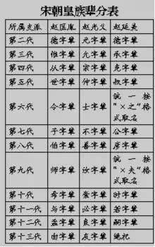 屬火的女孩名字常用字然,五行中屬火的字有哪些?哪些字用來起女孩名比較適合?