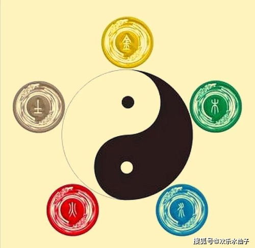 五行屬金的人脾氣性格,金木水火土各自代表著什麼性格?