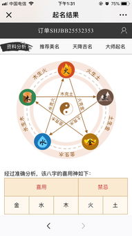屬水木火是什麼行業,哪些是水木火性職業