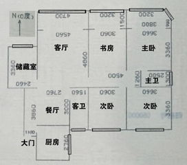 五行屬金房子朝北怎麼化解,住宅樓層風水不佳該如何化解呢?