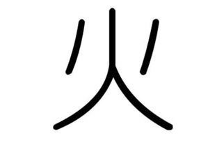 姓張屬土屬火的男孩子取的名字,男孩名字大全2014姓張起帶土和帶火的名字