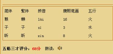 五行屬金帶雅字名字,芃字取名的寓意是什麼?