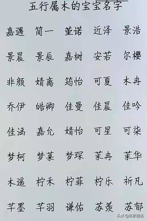 火命取五行屬木的字,想起後面1個字是五行屬木火的字?給寶寶起名字