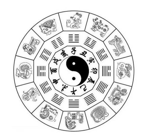 屬火適合配什麼五行,五行屬火最吉利的字有哪些?