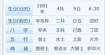 姓李屬土又屬火的男孩名字,男孩子姓李,五行缺火缺土,請高手幫忙按三才五格演算法起個名字,