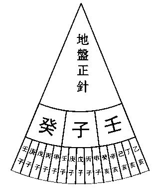 仙命納音五行屬金可以坐火局嗎,男屬虎是爐中火和女虎是屬納音五行火命能在一起嗎