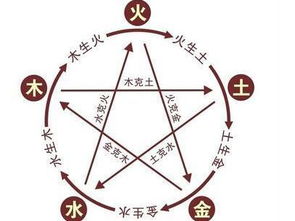 酉時屬金五行缺什麼2022,1980年9月30日酉時生五行是什麼缺什麼補什麼幸運數字什麼愛問知識