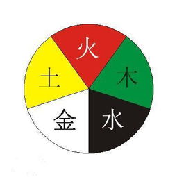 屬金的事業指哪些行業,求教哪些工作五行屬金?