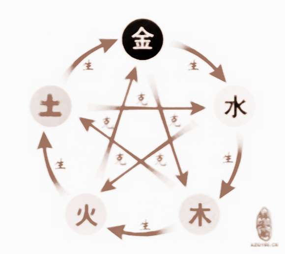 五行屬火穿什麼顏色好,我五行屬火命適合穿什麼顏色的衣服