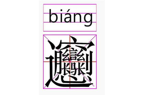 繁體筆畫19屬火的字,九畫和十畫屬火的字有那些