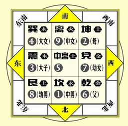 兌卦五行屬金帶火,唱歌 跳舞 表演五行屬性屬什麼?