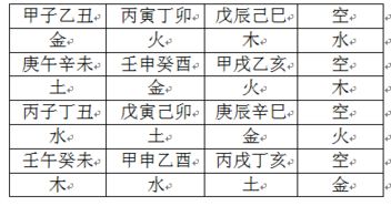 姓名五行屬金火木組合,跪求幫忙:小男孩,五行缺金火木,姓顧,不知取什麼名字好聽,可以