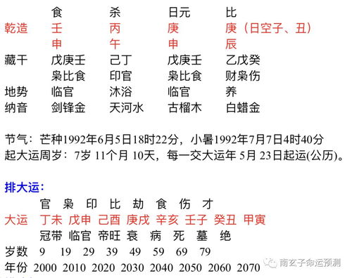 日主庚金能用屬水名不,幫我看看這個八字該起什麼屬性名字
