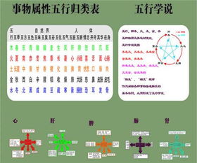 此五行屬火是什麼意思是什麼,五行屬火是什麼意思