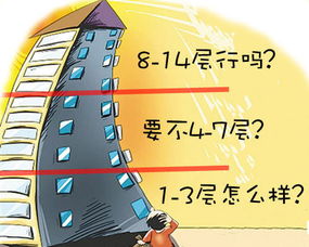 屬火的住屬金的樓層相剋嗎,太太五行金先生火住幾層好?