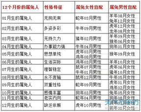 婚配兩個屬火的要怎麼破解,婚配中生肖相剋,有什麼辦法化解