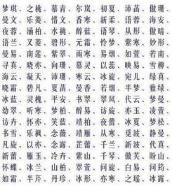 男孩姓名屬火的名字,缺火的男孩名字有哪些?