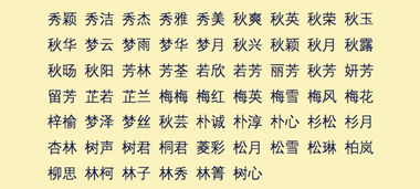吳姓配五行屬水和火的名字,本人求名字急!!!姓吳要三個字的一共要25畫不能是五行屬金越多越
