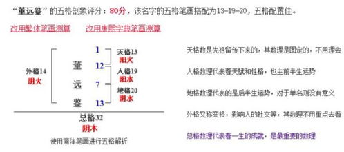 五行屬金泳字開頭的女孩名字,金木水火土五行中屬土的字有哪些要帶月或艹.山.田?女孩,簡華()