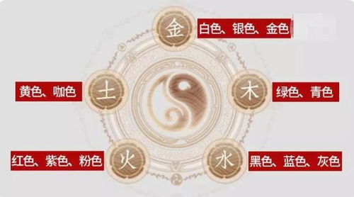 五行屬金買三角鋪面,為什麼說商鋪選址要忌三角形用地呢?