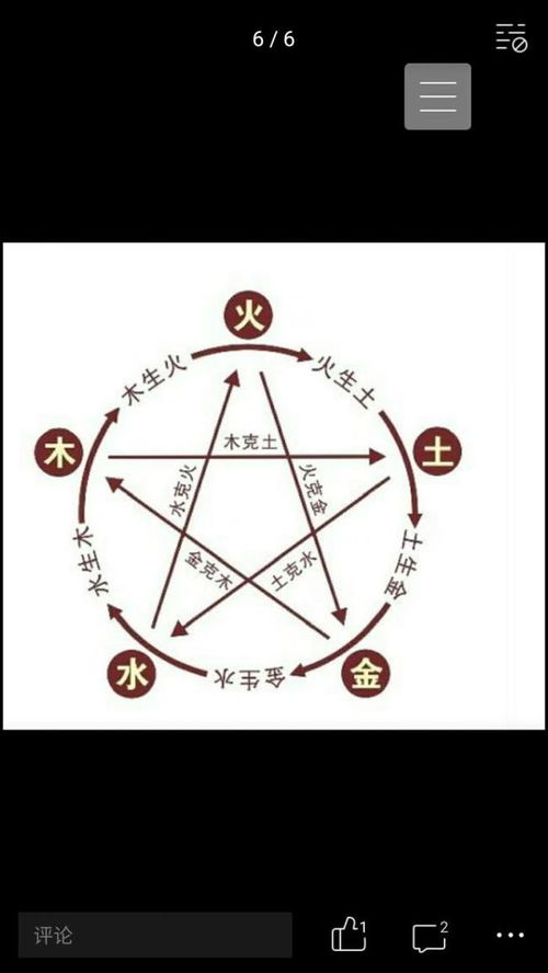 五行屬金的字帶土旁,蔡姓起名男孩五行缺土金第一個字要帶土第二個字要帶金小男孩是200
