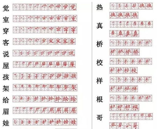 8畫的漢字屬火的取名常用字,8筆畫的字