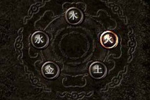 金的五行屬水還是金,屬金的與屬水的關係