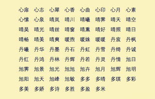 牛五行屬火的男寶小名,2021牛年男寶寶最佳取名有哪些?