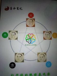 賣五金生意五行屬什麼,什麼生意是屬火的