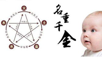女孩能用的五行屬火的字,有什麼字的五行屬火的,又合適女生的?我起名字