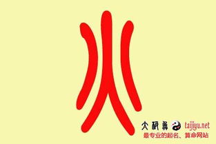07屬豬的五行屬火缺什麼,今年是金豬年,還是火豬年?